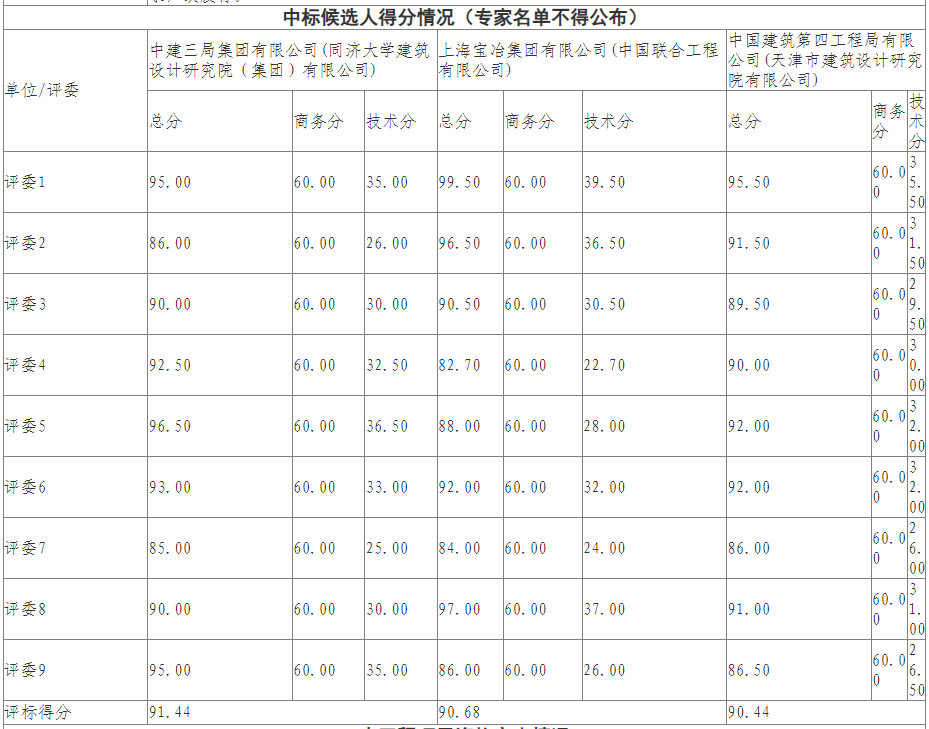add8b9900bf853fbc33ca72cd3218604.png